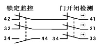 1670987453614936.jpg 門開閉檢測.jpg