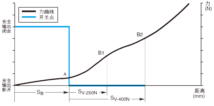 1692952167498062.png da733ab7d98452056408e0986a7ecd6.png