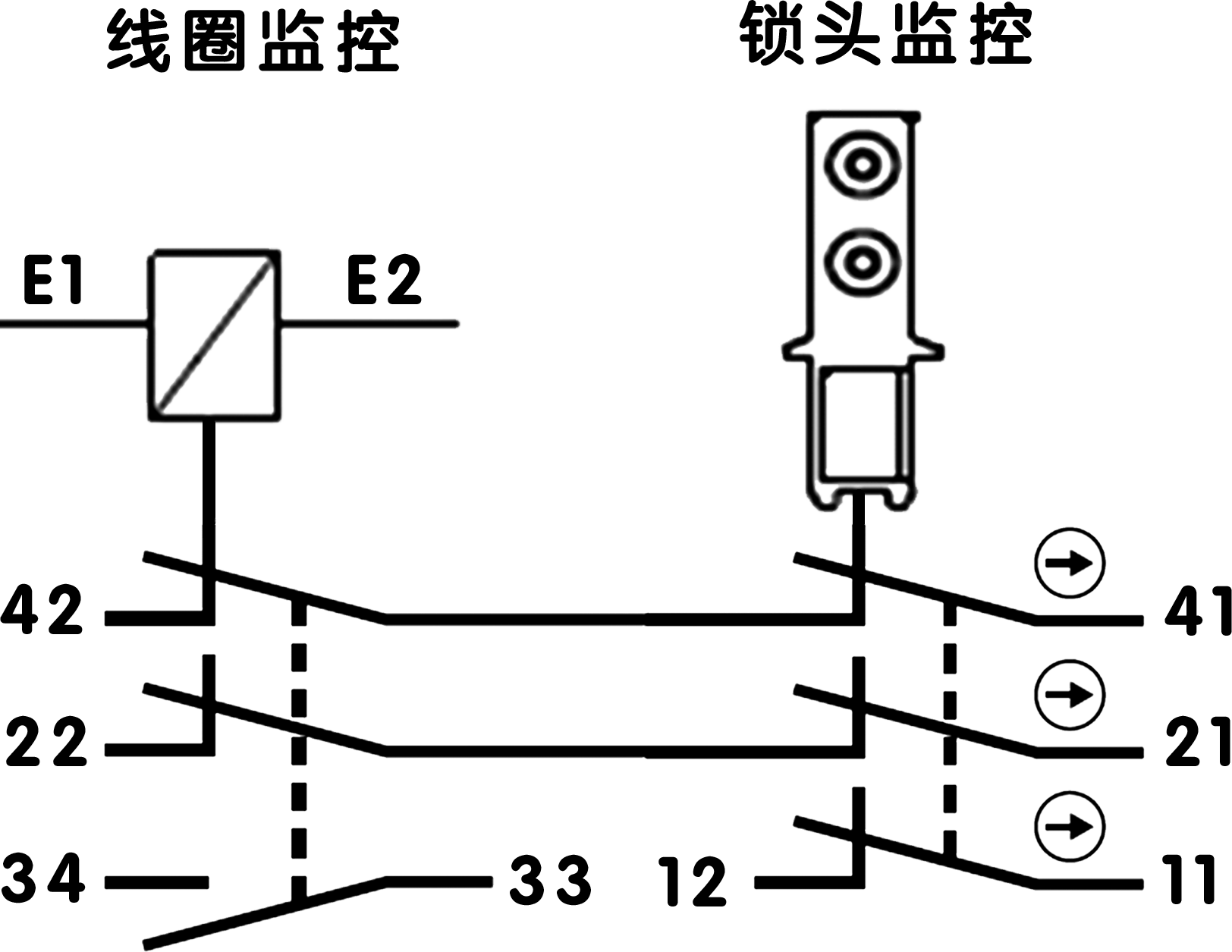 1697792924176959.png D3SL接點形式.png