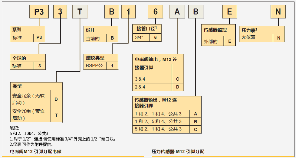 1716343097183342.png 未標題-1111.png