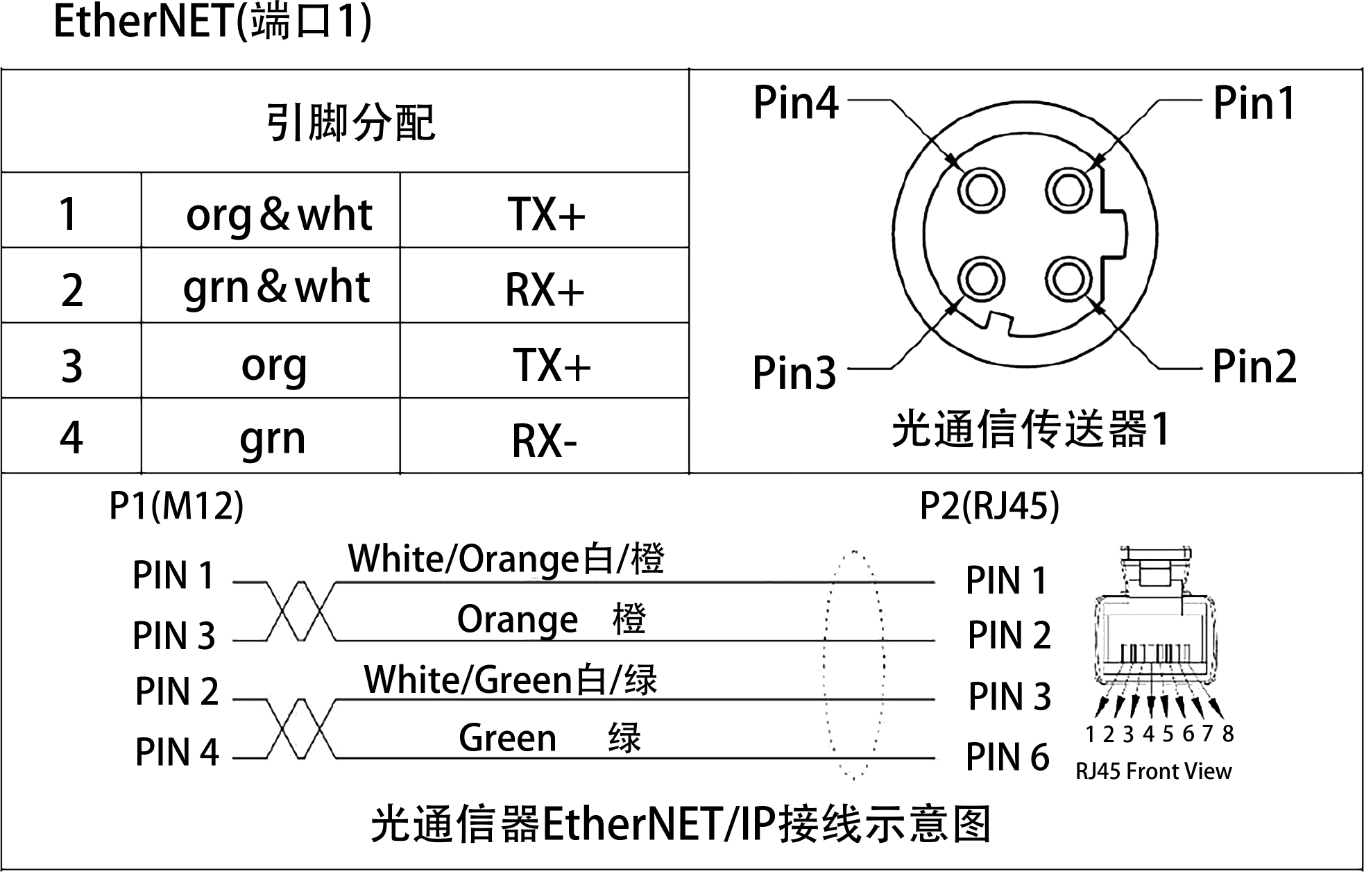 1732153927947277.png 圖片2.png
